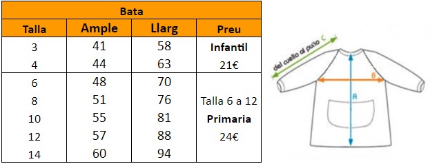 bata