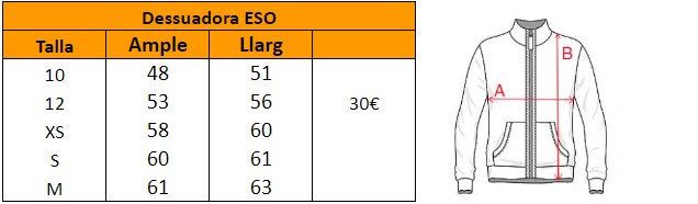 desseso