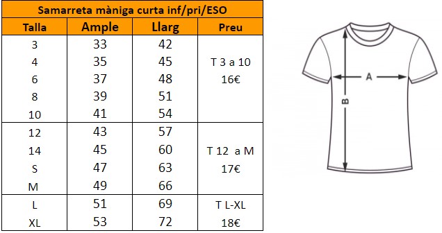 samcurta