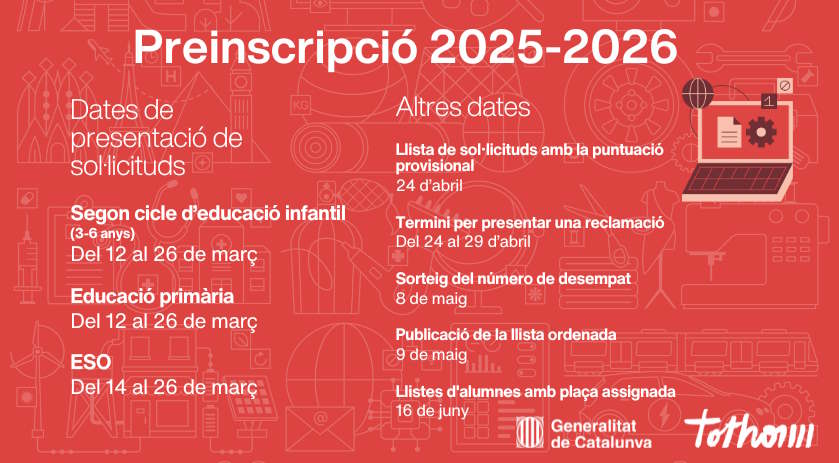 preinscripcio dates 1