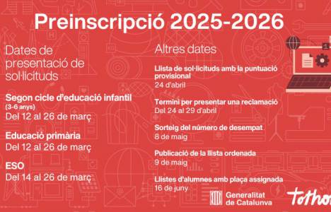 Dates de preinscripció